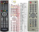Aiwa RM-Z20019, RM-Z20020, RM-Z20027 replacement remote control Aiwa RM-Z20019, RM-Z20020, RM-Z20027 replacement remote control