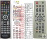Aiwa RM-Z20019, RM-Z20020, RM-Z20027 replacement remote control Aiwa RM-Z20019, RM-Z20020, RM-Z20027 replacement remote control