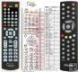STRONG SRT5011, SRT5220, SRT6350 - replacement remote control STRONG SRT5011, SRT5220, SRT6350 - replacement remote control