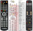 IQON Force-1 remote control replacement IQON Force-1 remote control replacement