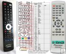 Pioneer AXD7323 - replacement remote control Pioneer AXD7323 - replacement remote control