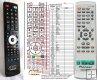 Pioneer AXD7323 - replacement remote control Pioneer AXD7323 - replacement remote control