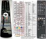 Yahama RAV522 replacement remote control Yahama RAV522 replacement remote control