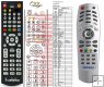 Topfield TF6000CR TF-014 remote control replacement Topfield TF6000CR TF-014 remote control replacement