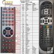 AB IPBOX 91HD (code OK+7) - Replacement remote control AB IPBOX 91HD (code OK+7) - Replacement remote control