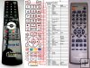 Pioneer AXD7406 - replacement remote control Pioneer AXD7406 - replacement remote control