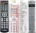 Pioneer XXD3083 remote control replacement Pioneer XXD3083 remote control replacement