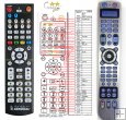 NAD HTRM remote control replacement NAD HTRM remote control replacement