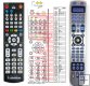 NAD HTRM remote control replacement NAD HTRM remote control replacement
