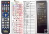 Technisat ST-6000S - replacement remote control Technisat ST-6000S - replacement remote control