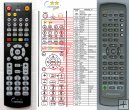 PIONEER XXD3159 - replacement remote control PIONEER XXD3159 - replacement remote control