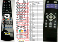AUNA YC 3.2 SURROUND - Rrplacement remote control AUNA YC 3.2 SURROUND - Rrplacement remote control