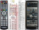 JVC RM-RK230 remote control replacement JVC RM-RK230 remote control replacement