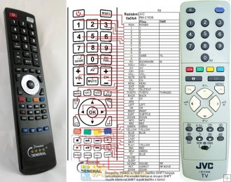 Jvc Rm 1508 Replace Remote Control 14 7 Eur Remote Control World