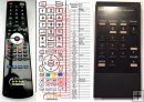NAD 701 - replacement remote control NAD 701 - replacement remote control