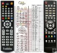 Opensat IR Line Alfa - remote control replacement Opensat IR Line Alfa - remote control replacement