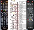ALLBOX HD3500IR - remote control duplicate