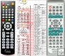 Pioneer XXD3067 - replcement remote control Pioneer XXD3067 - replcement remote control