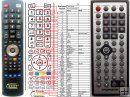 Thomson DTH725DVB-T - replacement remote control Thomson DTH725DVB-T - replacement remote control