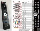 Medion MD20100 - replacement remote control Medion MD20100 - replacement remote control