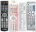 JVC RM-SRXD201J remote control replacement JVC RM-SRXD201J remote control replacement