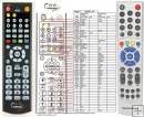 Technisat 103TS103 replacement remote control Technisat 103TS103 replacement remote control