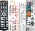 Yamaha RAV130 remote control replacement Yamaha RAV130 remote control replacement