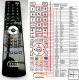 Panasonic EUR66661 - replacement remote control Panasonic EUR66661 - replacement remote control
