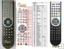 Hyundai HLHW19820DVBT - replacement remote control Hyundai HLHW19820DVBT - replacement remote control