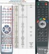 STRONG SRT7335CI, SRT8300CI, SRT8345CI - Replacement remote cont STRONG SRT7335CI, SRT8300CI, SRT8345CI - Replacement remote cont
