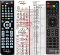 Opticum HD AX Odin2 Hybrid DVB-C/T2 remote control replacement Opticum HD AX Odin2 Hybrid DVB-C/T2 remote control replacement