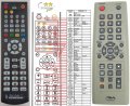 AIWA RM-Z20019, RM-Z20020, RM-Z20027 - remote control duplicate