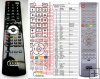 Soniq PT42SH - replacement remote control Soniq PT42SH - replacement remote control