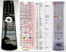 Soniq PT42SH - replacement remote control Soniq PT42SH - replacement remote control