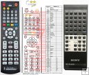 Sony RM-650 remote control replacement Sony RM-650 remote control replacement