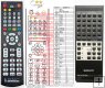 Sony RM-650 remote control replacement Sony RM-650 remote control replacement