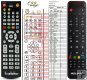 Amiko Viper Combo HD remote control replacement Amiko Viper Combo HD remote control replacement