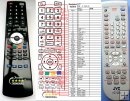 JVC RM-C1203G - replacement remote control JVC RM-C1203G - replacement remote control