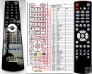 Zircon Funbox - replacement remote control Zircon Funbox - replacement remote control