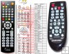 Samsung AH59-02364A - replacement remote control Samsung AH59-02364A - replacement remote control
