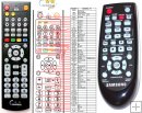 Samsung AH59-02364A - replacement remote control Samsung AH59-02364A - replacement remote control