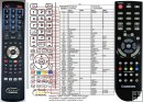 Changhong / Tesla LT19GX699EB, LF24T699 - replacement remote con Changhong / Tesla LT19GX699EB, LF24T699 - replacement remote con