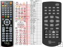 Telesystem TS6006 - replacement remote control Telesystem TS6006 - replacement remote control