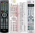 Pioneer AXD7412 - duplicate remote control Pioneer AXD7412 - duplicate remote control