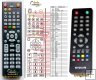 EVOLVE Arcadia DT-3030H - replacement remote control EVOLVE Arcadia DT-3030H - replacement remote control