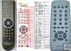 Sony MHC-WZ5 - replacement remote control Sony MHC-WZ5 - replacement remote control