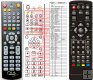 Sencor SDB4001M4 SDB4002M4 - replacement remote control Sencor SDB4001M4 SDB4002M4 - replacement remote control