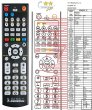 Arcam Alpha 7R remote control replacement Arcam Alpha 7R remote control replacement