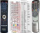 Samsung AA59-00116B remote control replacement Samsung AA59-00116B remote control replacement