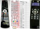 AUNA YC 3.2 SURROUND - Rrplacement remote control AUNA YC 3.2 SURROUND - Rrplacement remote control